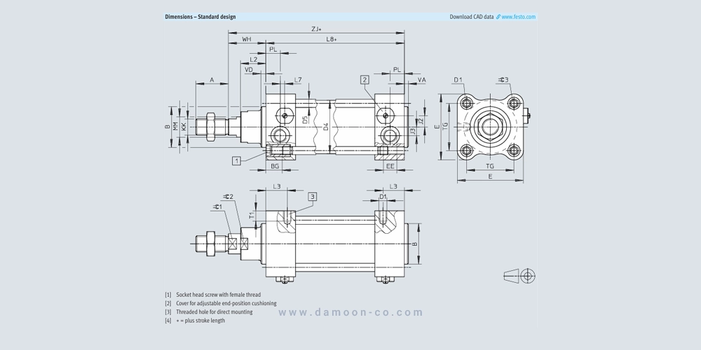 ابعاد و کورس جک چهارمیل