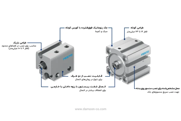 جک کامپکت فستو
