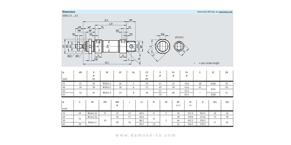 نقشه یک جک قلمی
