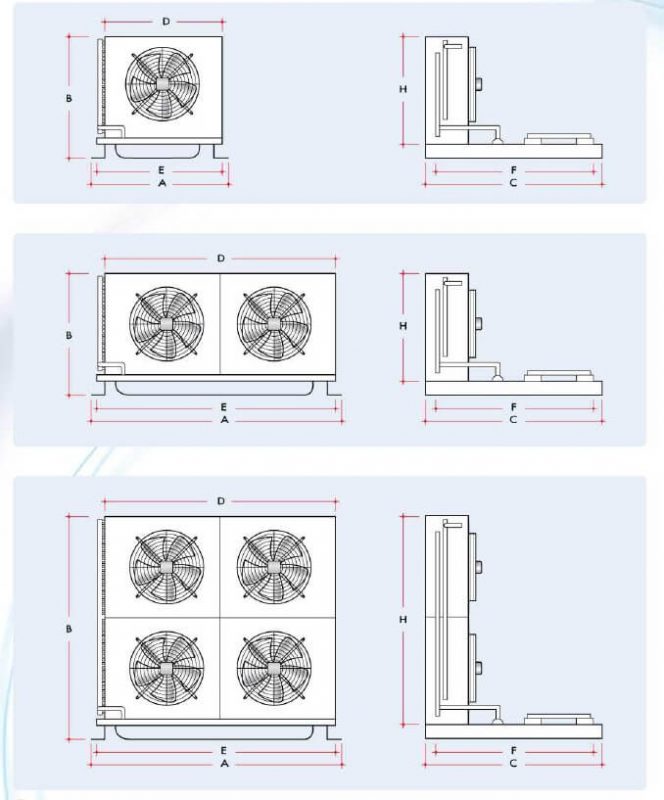 ابعاد کندانسور سری AB