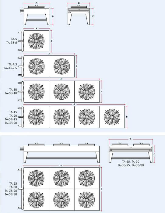 ابعاد کندانسور سری TA