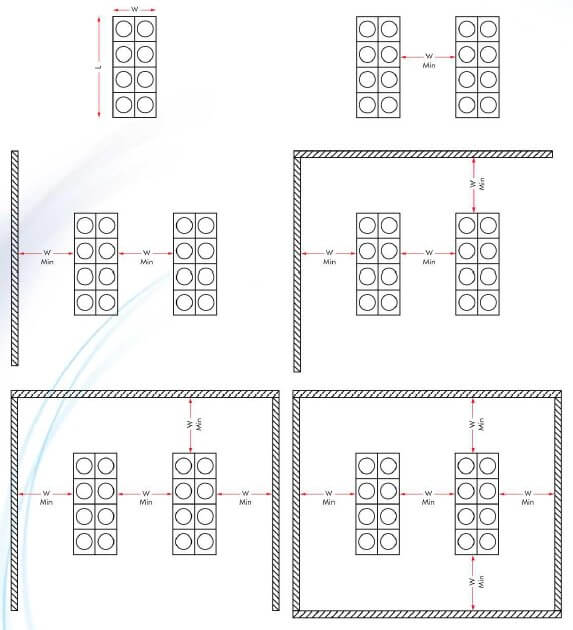 جانمایی کندانسور سری TA