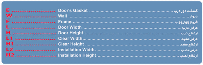 علام و نشانه های اختصاری درب ایوانس