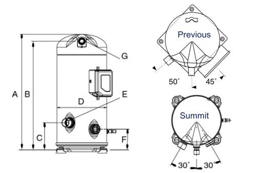 معادل سازی کمپرسورهای قدیمی با کمپرسورهای مدل جدید اسکرال کوپلند