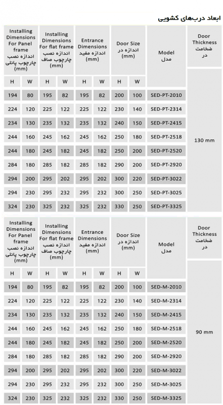 ابعاد درب سردخانه ایوانس ریلی کشویی
