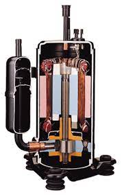 کمپرسور روتاری یا دورانی پیستونی