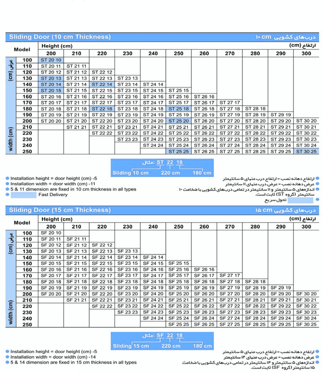 ابعاد درب سردخانه ساب دور ریلی کشویی