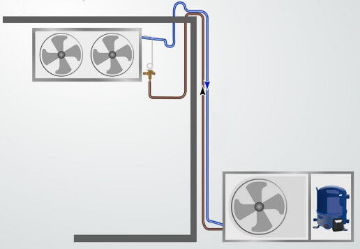 کاربرد تراپ مسی در سیستم تبرید و تهویه مطبوع