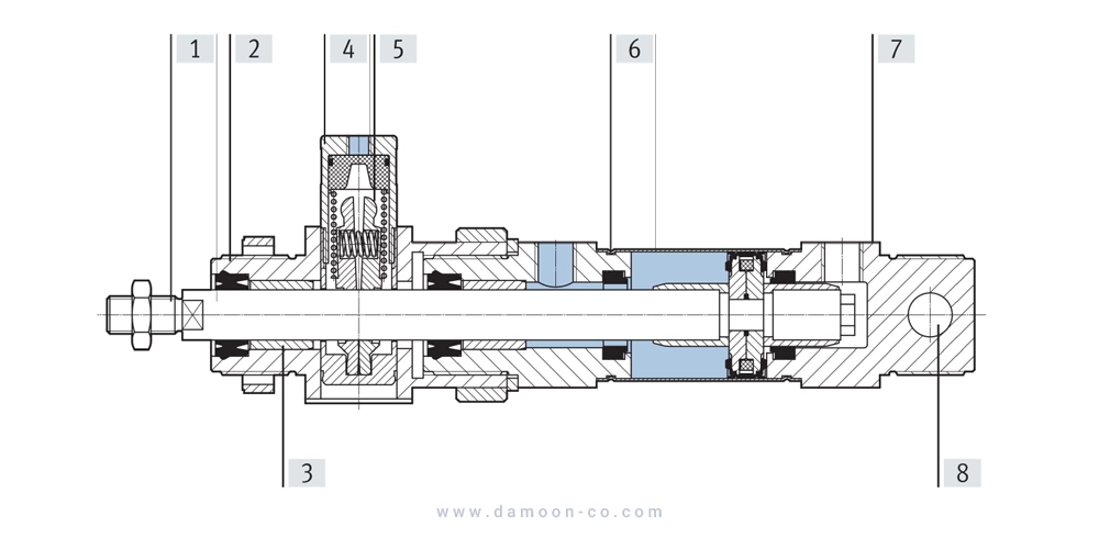 اجزای سیلندر قلمی پنوماتیک