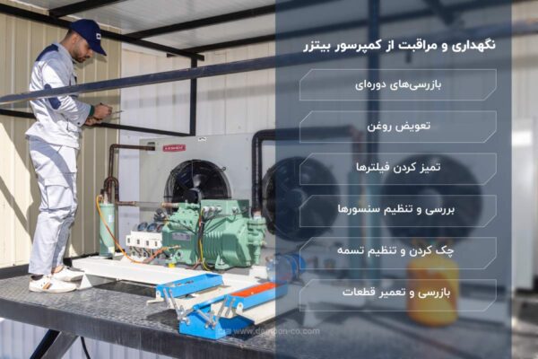 دستور العمل های نگهداری و مراقبت از کمپرسور بیتز