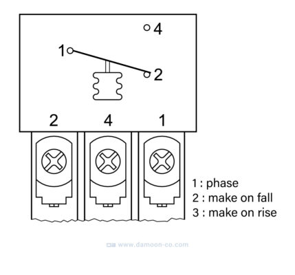 اطلاعات پیج اتصال پرشر سوئیچ دانفوس