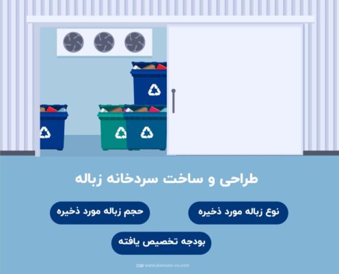 طراحی و ساخت سردخانه زباله