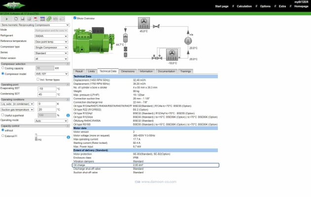 میزان شارژ روغن با استفاده از نرم افزار شرکت بیتزر