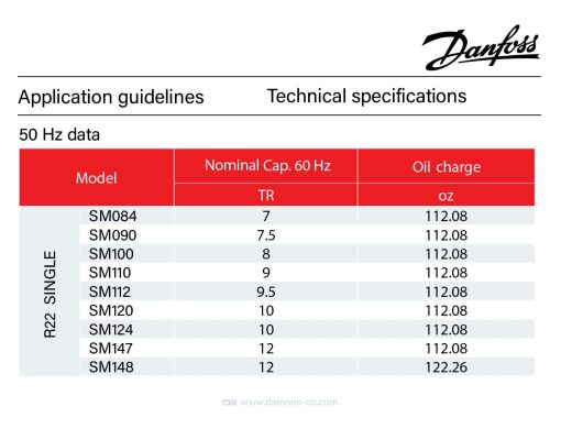 مقدار شارژ روغن داخل کمپرسور با استفاده از کاتالوگ شرکت دانفوس
