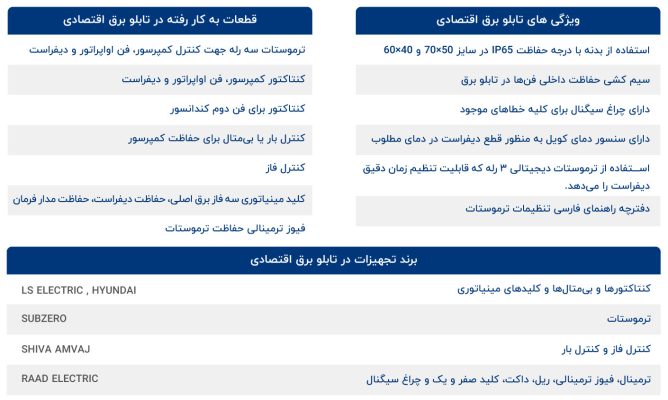 تابلو برق اقتصادی تابلو برق اقتصادی