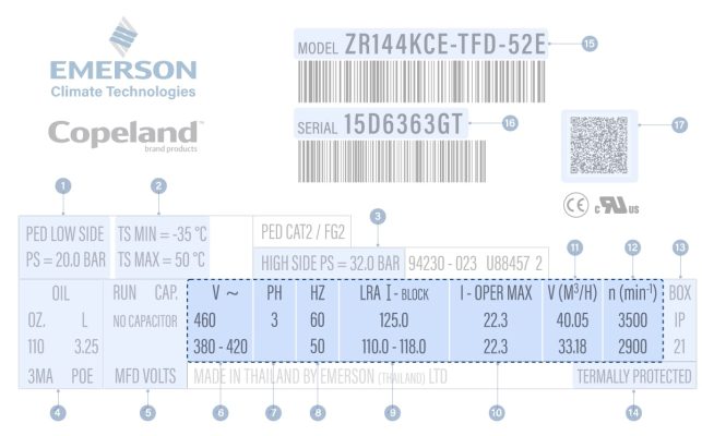مشخصات کمپرسور اسکرال کوپلند بر اساس ولتاژ برق مصرفی