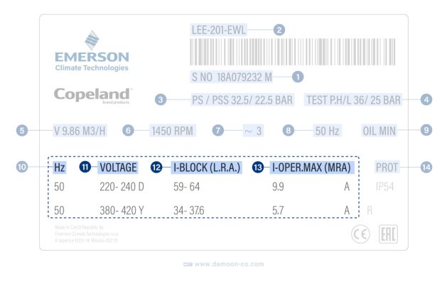 مشخصات عملکردی کمپرسور پیستونی کوپلند بر اساس ولتاژ و فرکانس برق مصرفی
