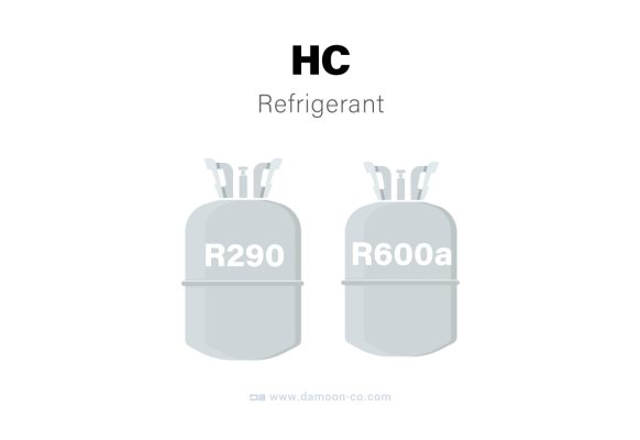 نمونه گاز ها از خانواده هیدروکربن ها