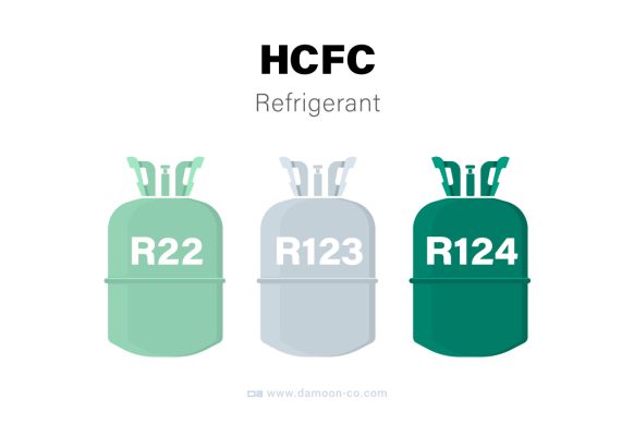 نمونه گاز ها از خانواده هیدرو فلورو کربن ها