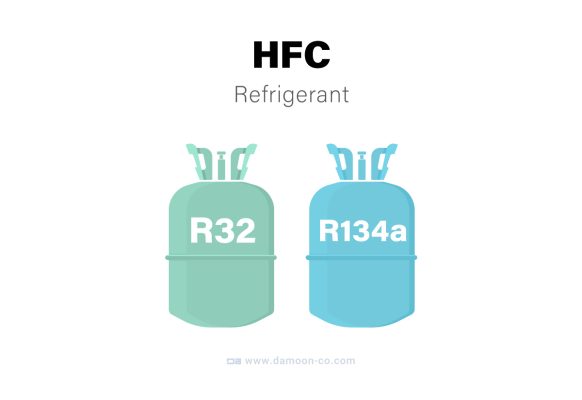 نمونه گاز ها از خانواده هیدرو فلورو کربن ها