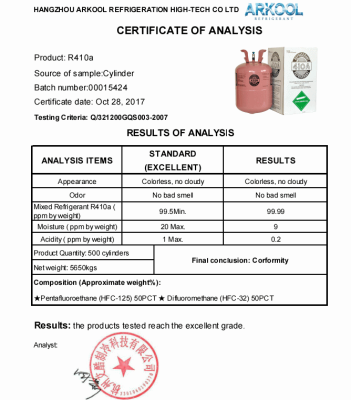 سرتیفیکیت اصالت ایسکون
