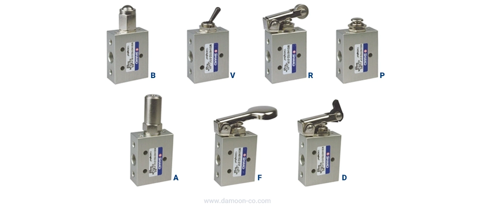 شیرهای کنترل دستی، برقی، پتوماتیک و مکانیکی شاکو