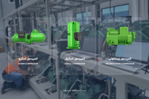 انواع کمپرسور های بیتزر