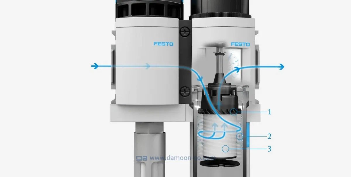 فیلتر هوا در واحد مراقبت پنوماتیک